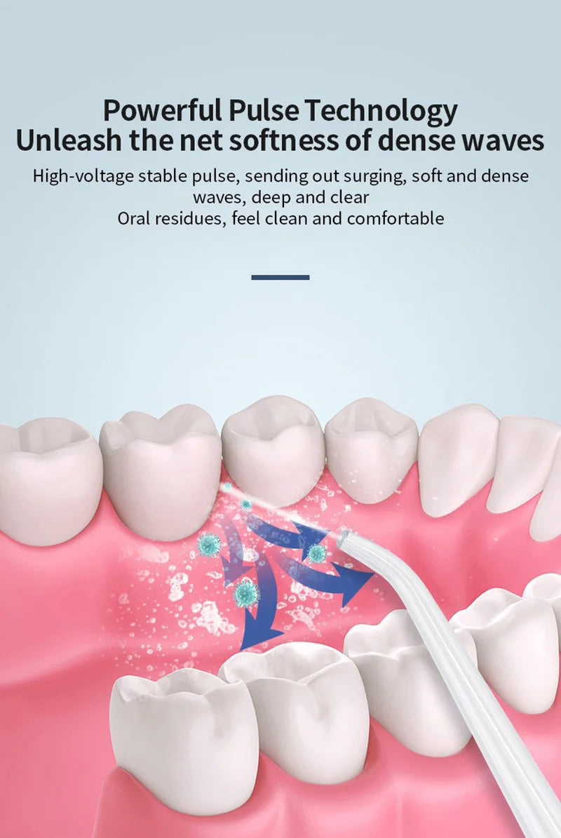 Portable Oral Irrigator