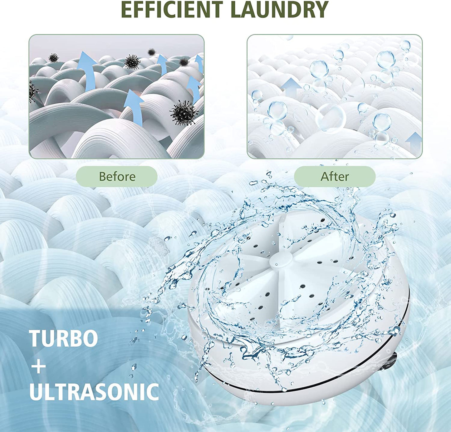 Portable Mini USB Ultrasonic Washing Machine