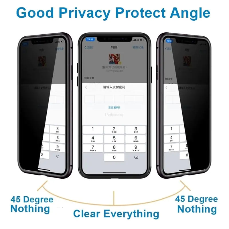 iPhone Privacy Case : 45 Degree Privacy Protect