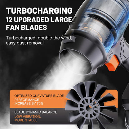 Hurricane Handheld Turbo Blower