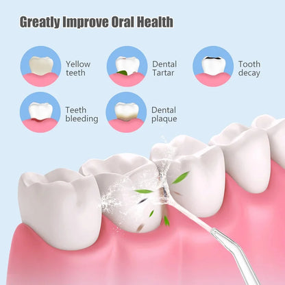 Portable Oral Irrigator