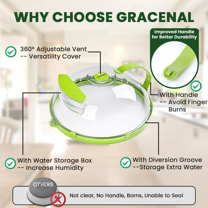 Microwave Food Cover – Protect Your Meals