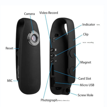 Safe Track Mini Camcorder